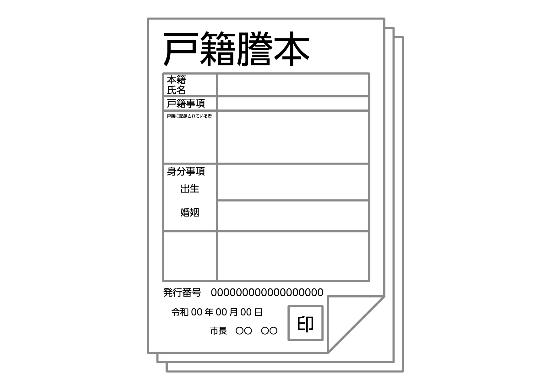 相続関係書類
